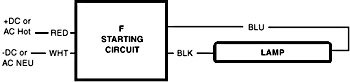 starting circuit F diagram