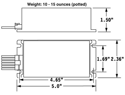 Ballast K diagram